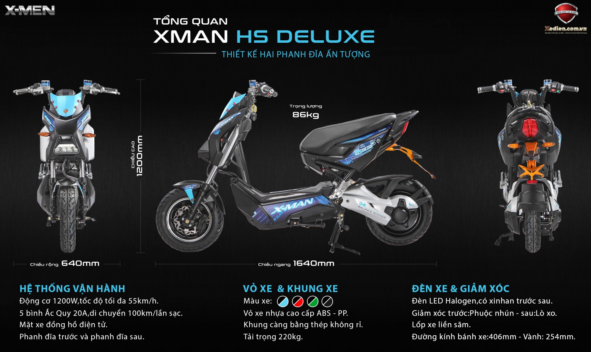 thông số xe thông số xe